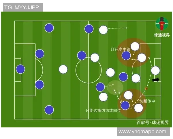 上海篮球队盯防体系解析与战术运用探讨
